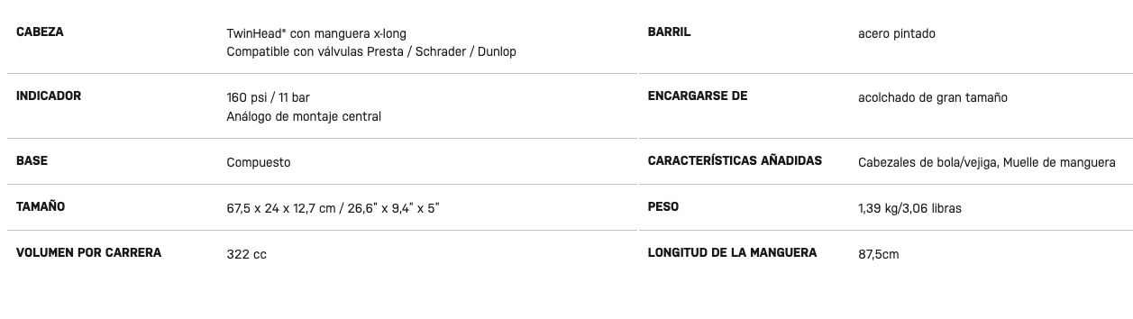 Inflador De Piso Topeak Joeblow Max Hp 160 Psi Th Blanco (6728360689750)